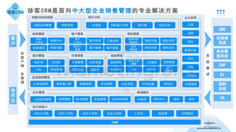 进销存软件为企业运营插上数字化翅膀