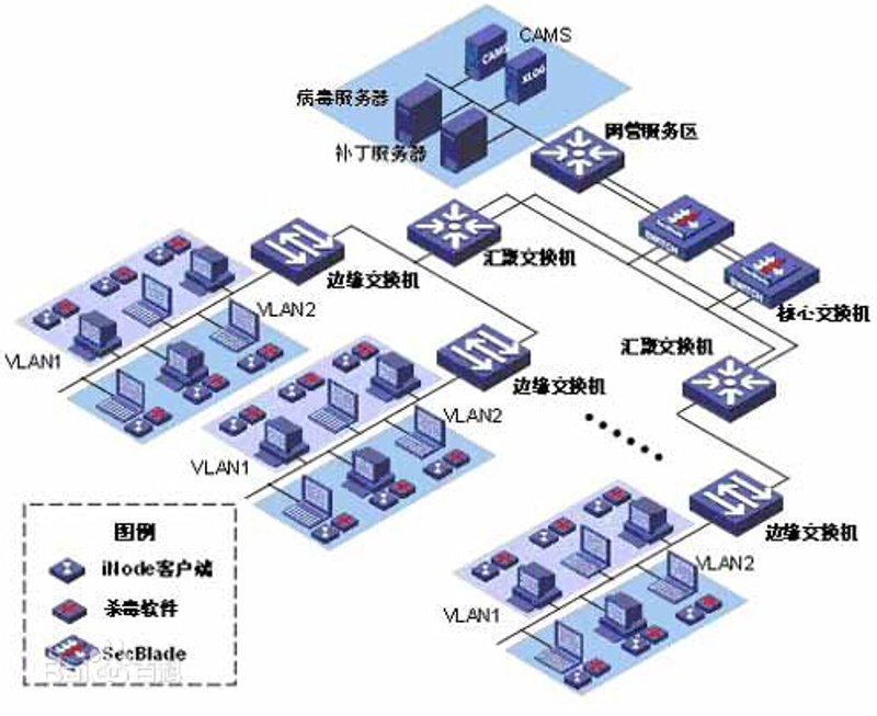 上海软件开发行业的最新趋势与挑战